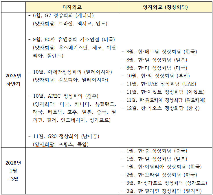 스크린샷 2026-03-13 155040.png