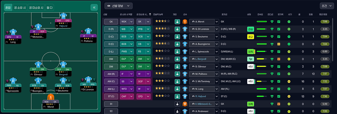 앙귀사 경고누적 출장정지 선발진.png