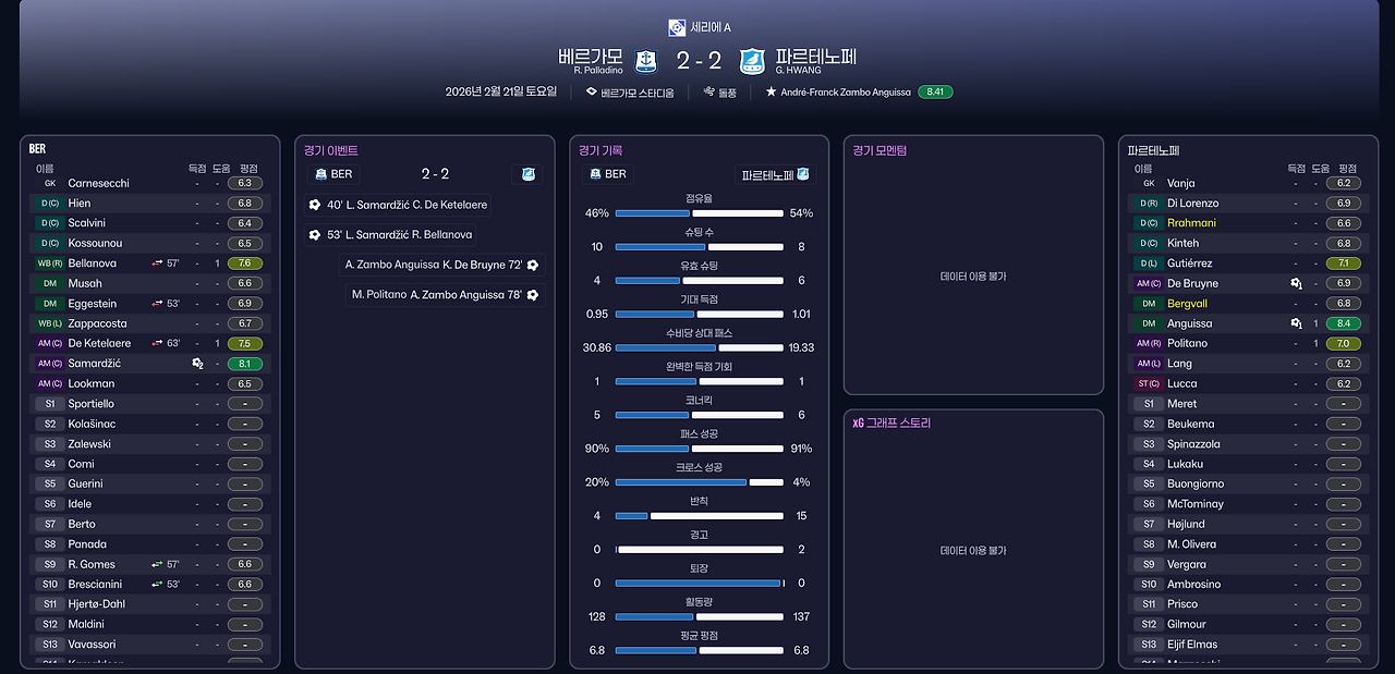 풀타임 보고서.png