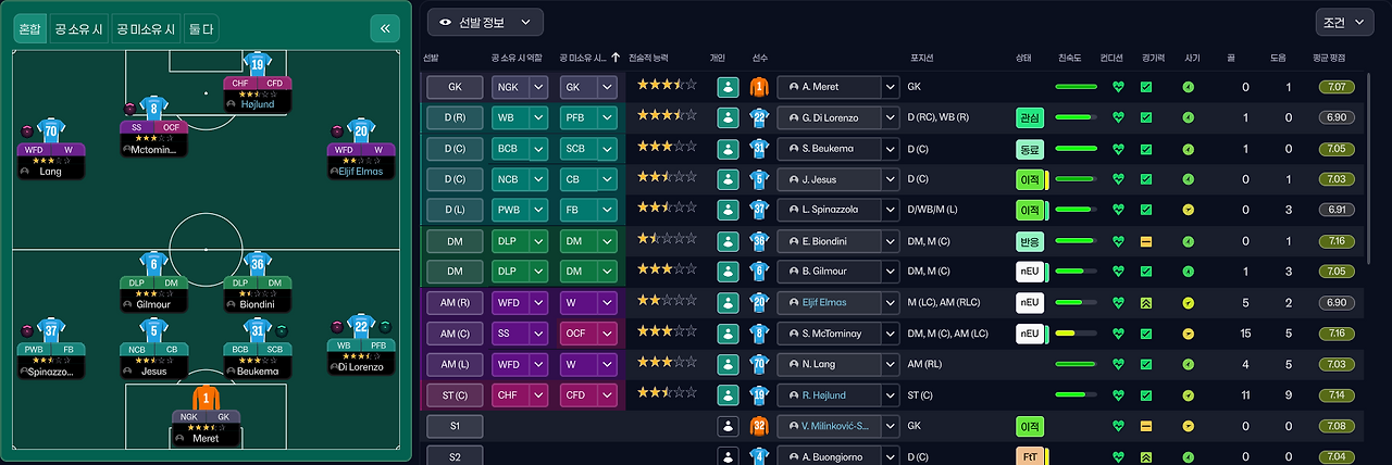 선발진.png