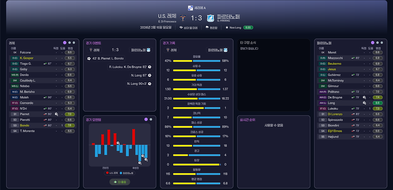 풀타임 보고서.png