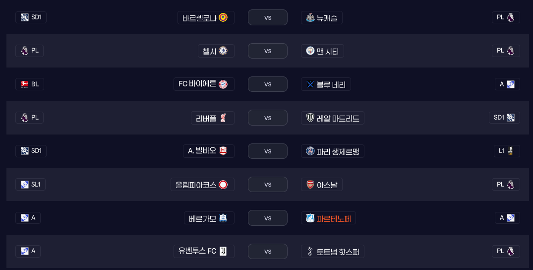 챔스 대진표 두두등장.png