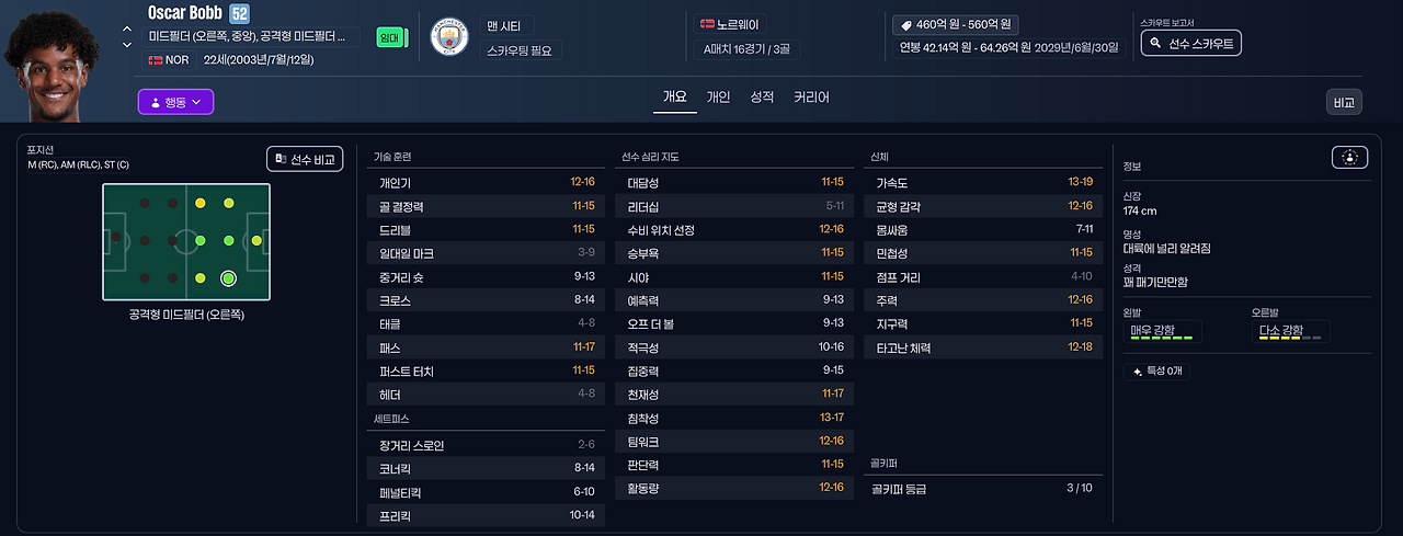 네레스를 대체하기 위한 밥 임대.png