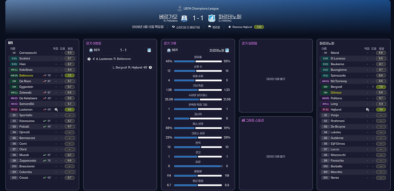 풀타임 보고서.png