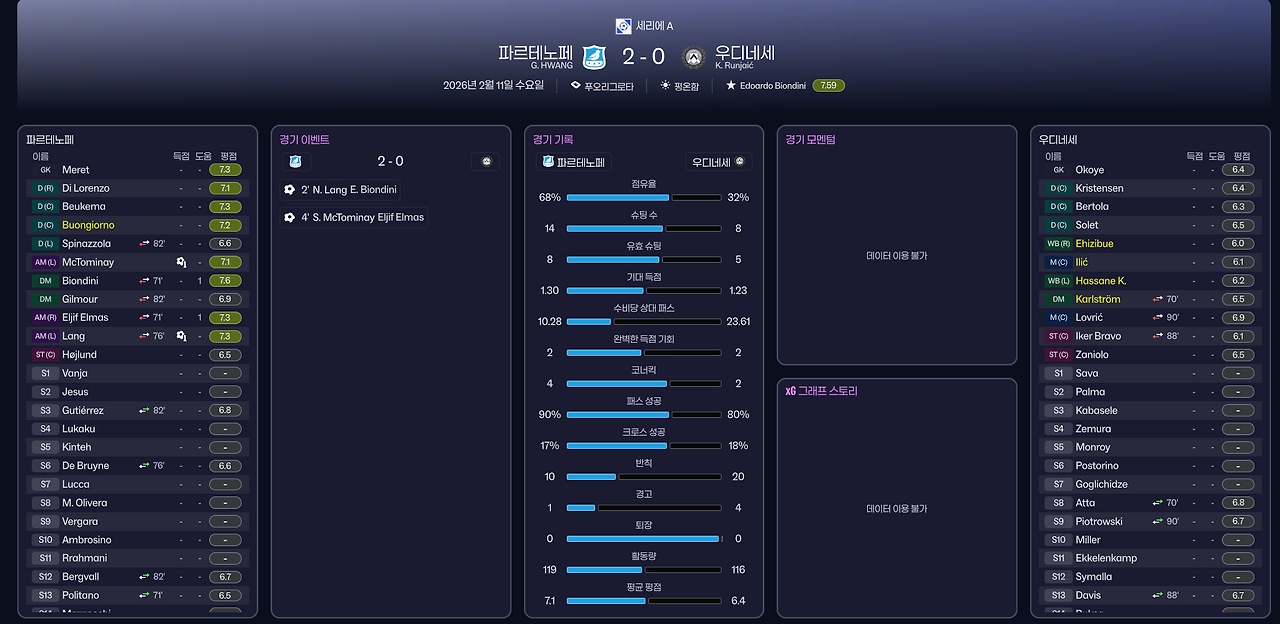 풀타임 보고서.png