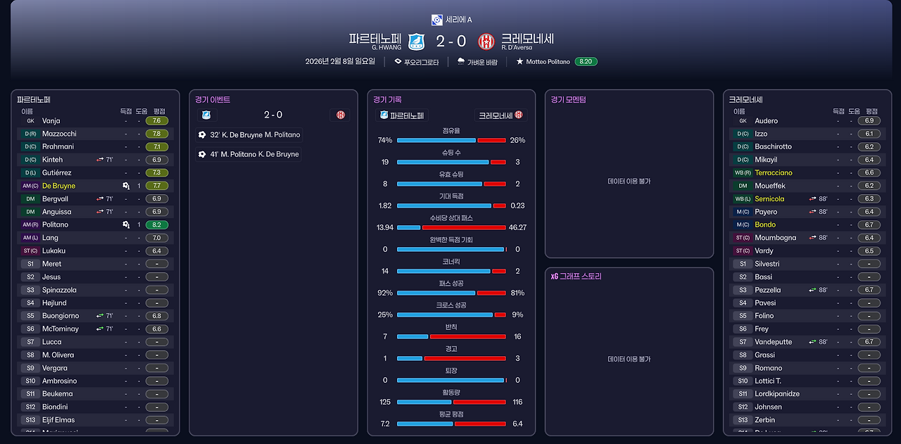 풀타임 보고서.png