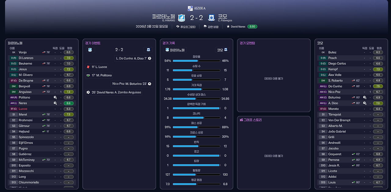 풀타임 보고서.png