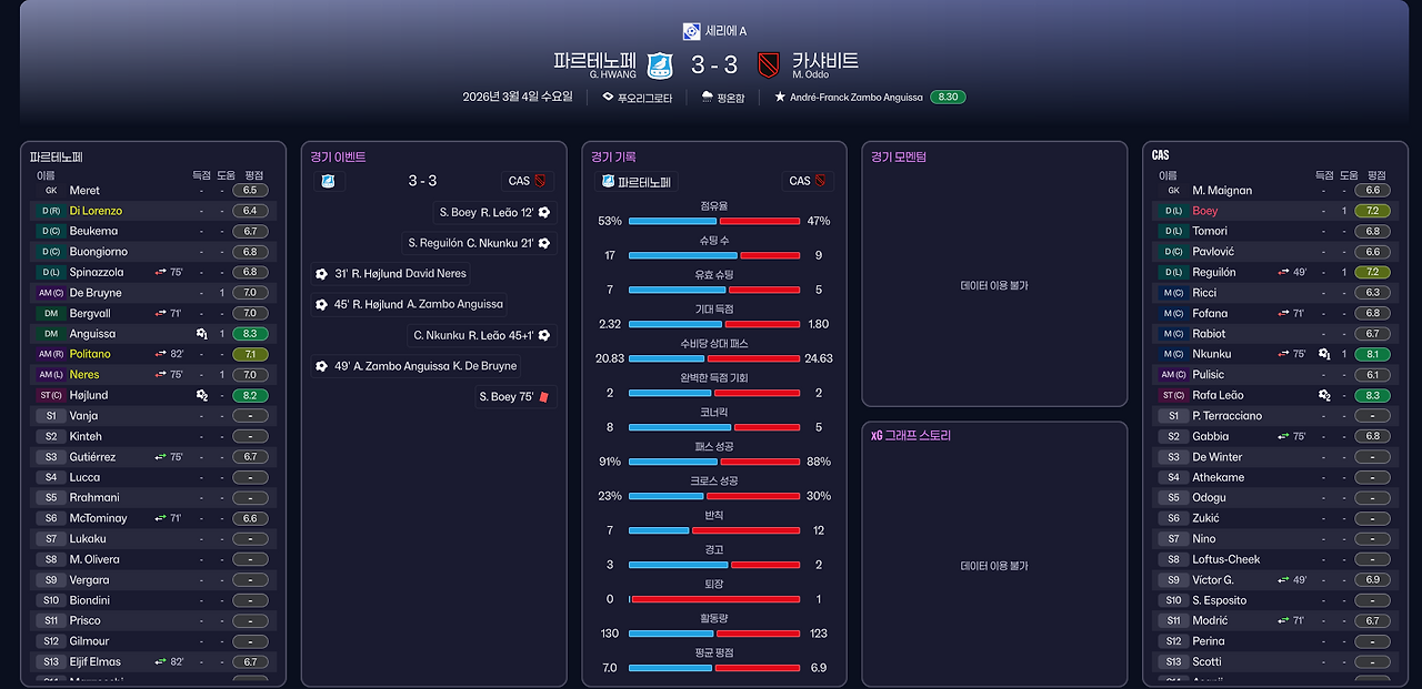 3 ㄷ 3 무승부.png