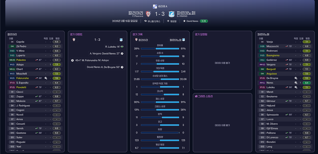 풀타임 보고서.png