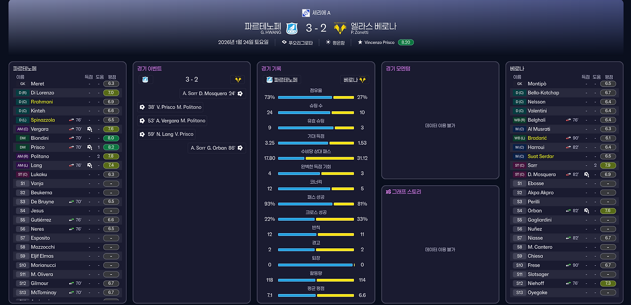 풀타임 보고서.png