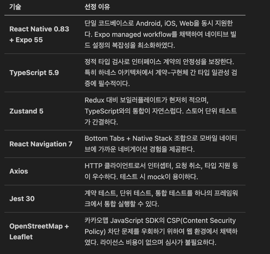 스크린샷 2026-03-30 오전 10.21.13.png