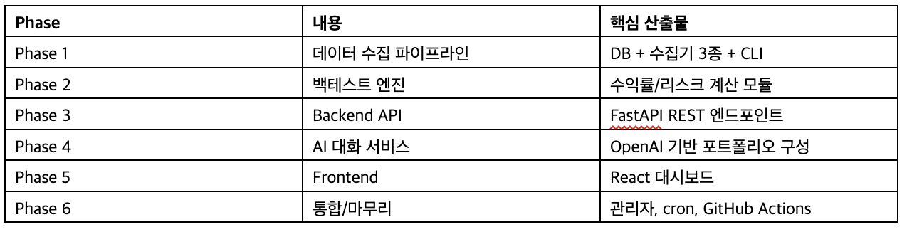 스크린샷 2026-03-22 오후 10.25.02.png