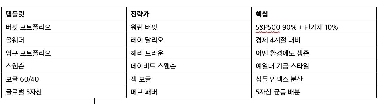 스크린샷 2026-03-22 오후 10.21.25.png