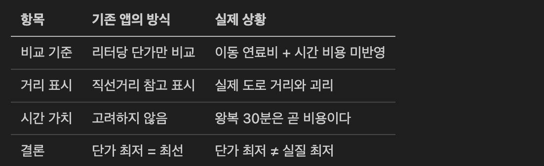 스크린샷 2026-03-30 오전 10.14.41.png