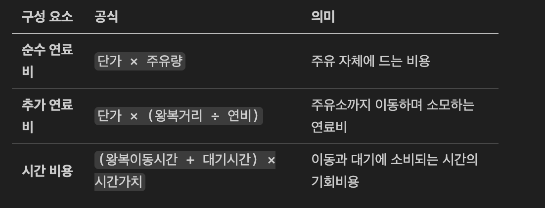 스크린샷 2026-03-30 오전 10.20.09.png