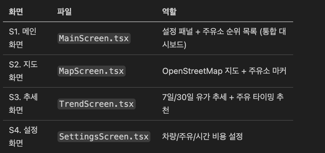 스크린샷 2026-03-30 오전 10.38.45.png