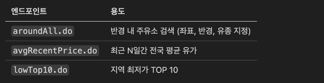 스크린샷 2026-03-30 오전 10.34.50.png