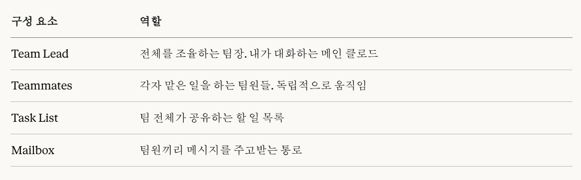 스크린샷 2026-02-24 오후 3.59.07.png