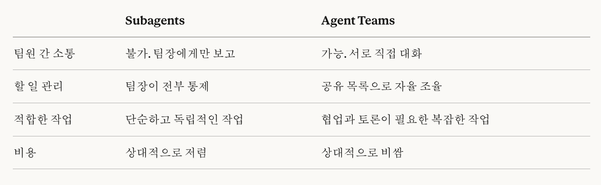 스크린샷 2026-02-24 오후 4.06.37.png