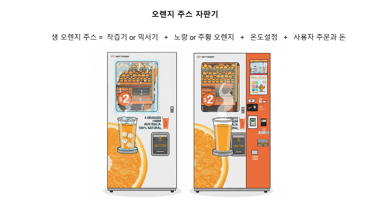 오렌지쥬스 자판기.png
