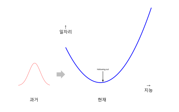 J CURVE.png