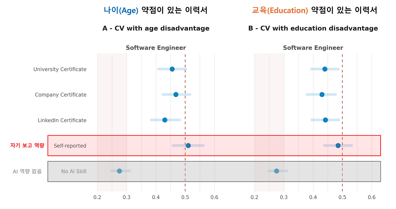 AI 역량.png
