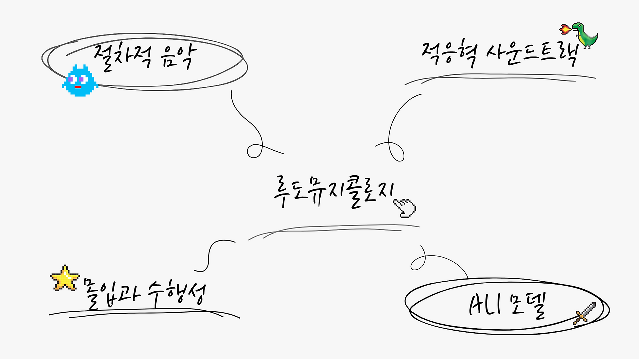 제목을 입력해주세요. (1).png