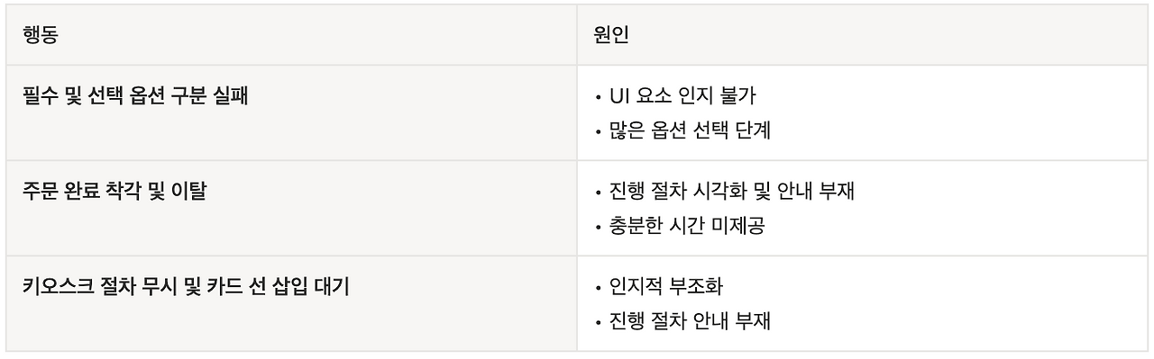 스크린샷 2026-02-21 오전 10.52.50.png