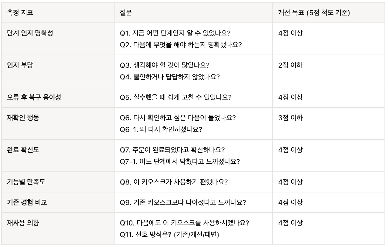 스크린샷 2026-02-21 오전 11.00.22.png