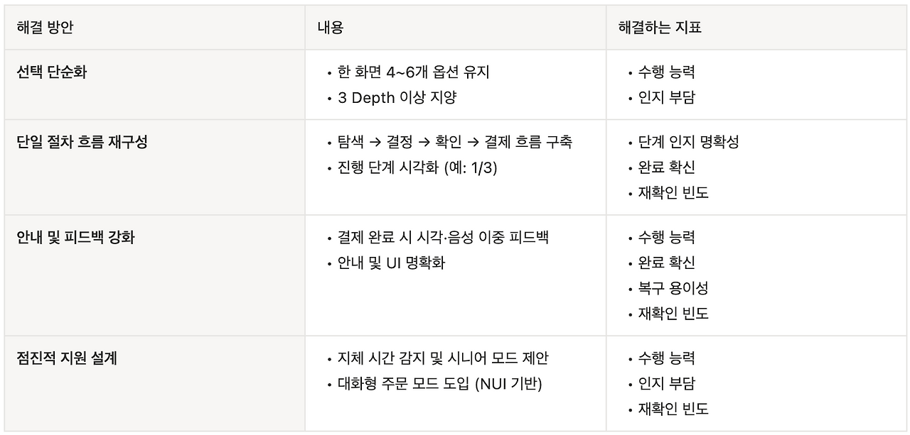 스크린샷 2026-02-21 오전 11.01.46.png