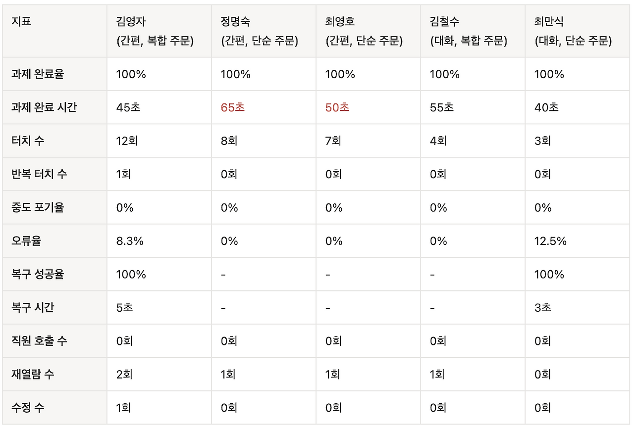 스크린샷 2026-02-21 오전 11.00.33.png