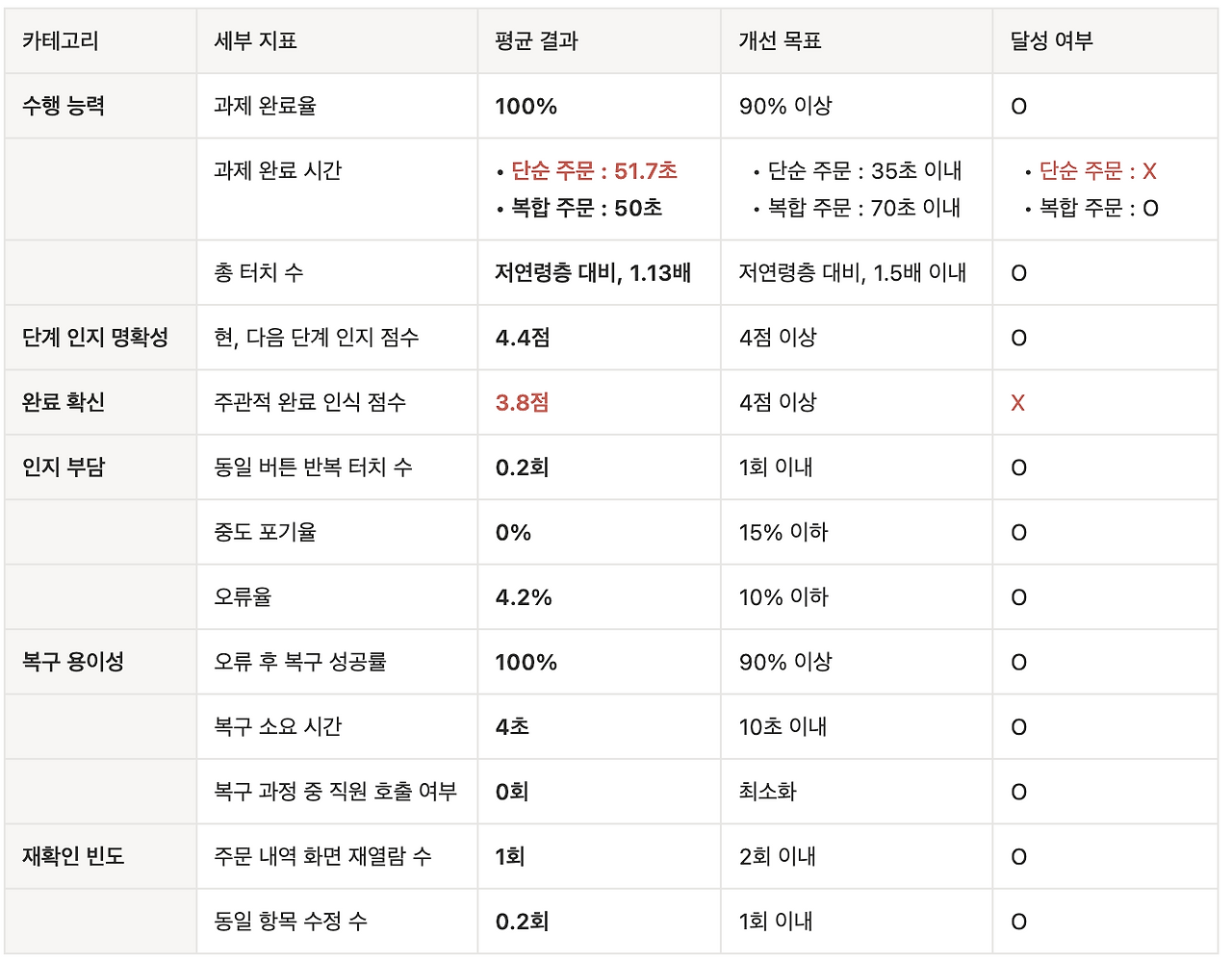 스크린샷 2026-02-21 오전 11.01.11.png