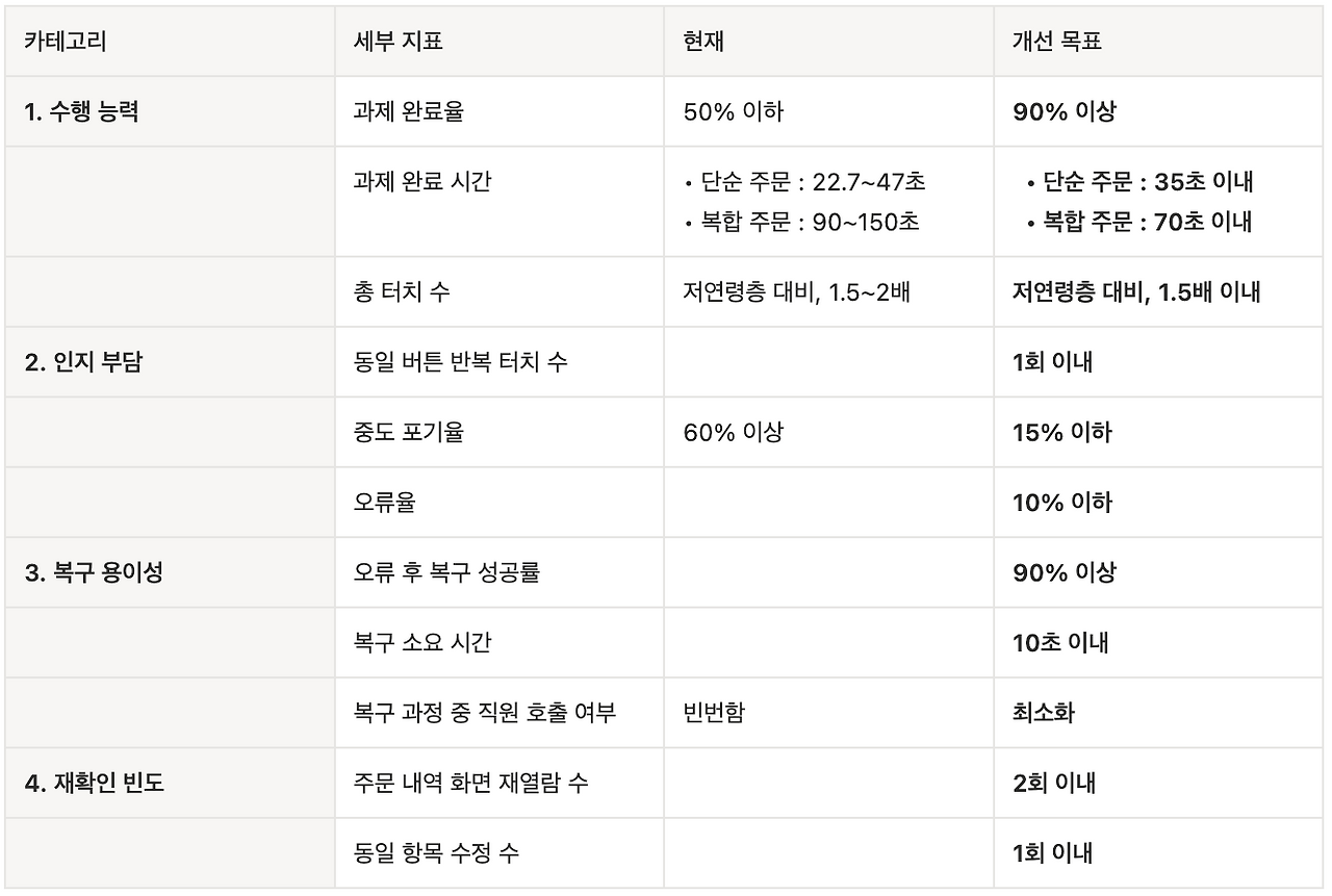 스크린샷 2026-02-21 오전 11.00.11.png