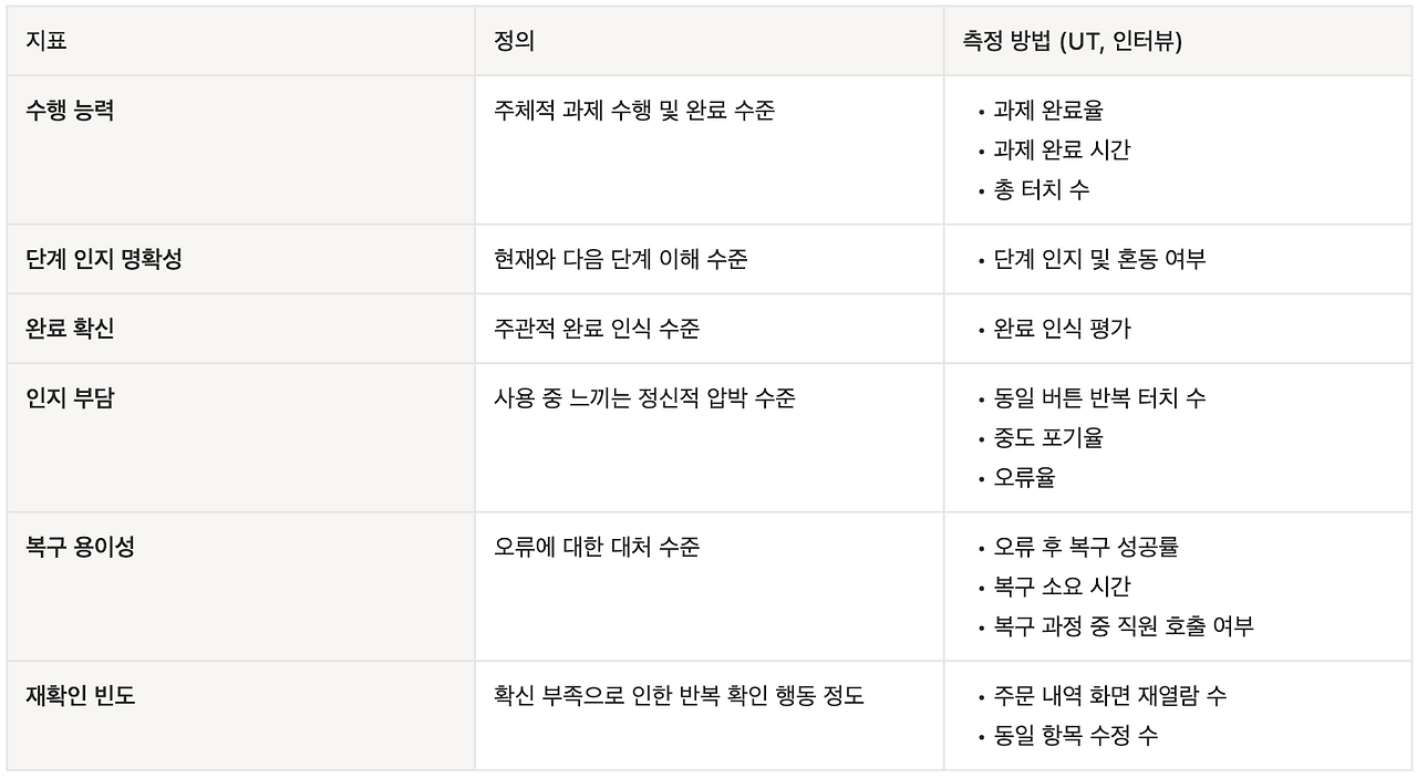 스크린샷 2026-02-21 오전 11.01.35.png