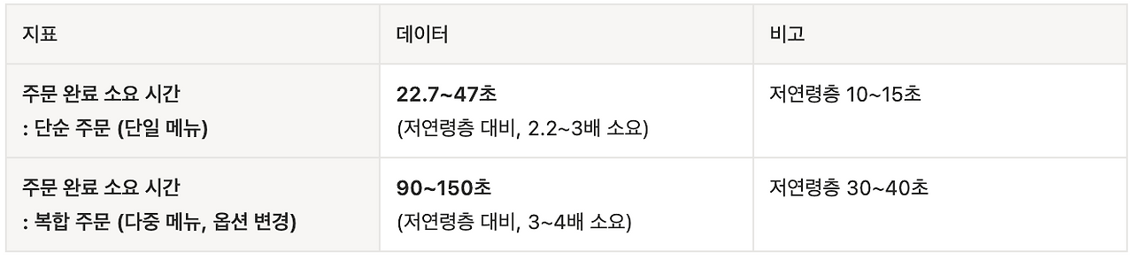 스크린샷 2026-02-21 오전 10.52.38.png