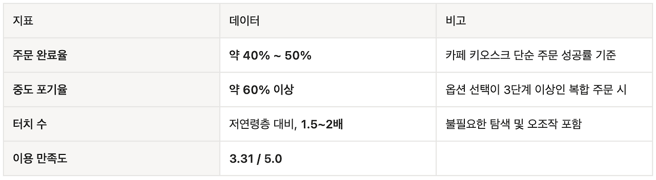 스크린샷 2026-02-21 오전 10.52.27.png