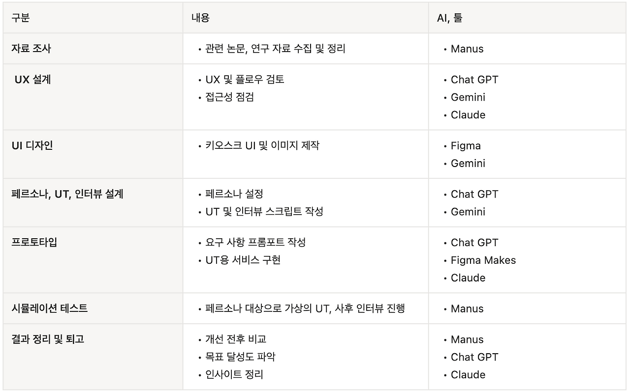 스크린샷 2026-02-21 오전 11.07.33.png