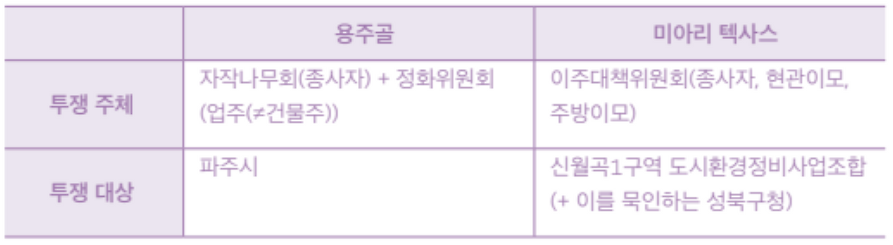 Screenshot 2026-03-08 at 17.33.34.png