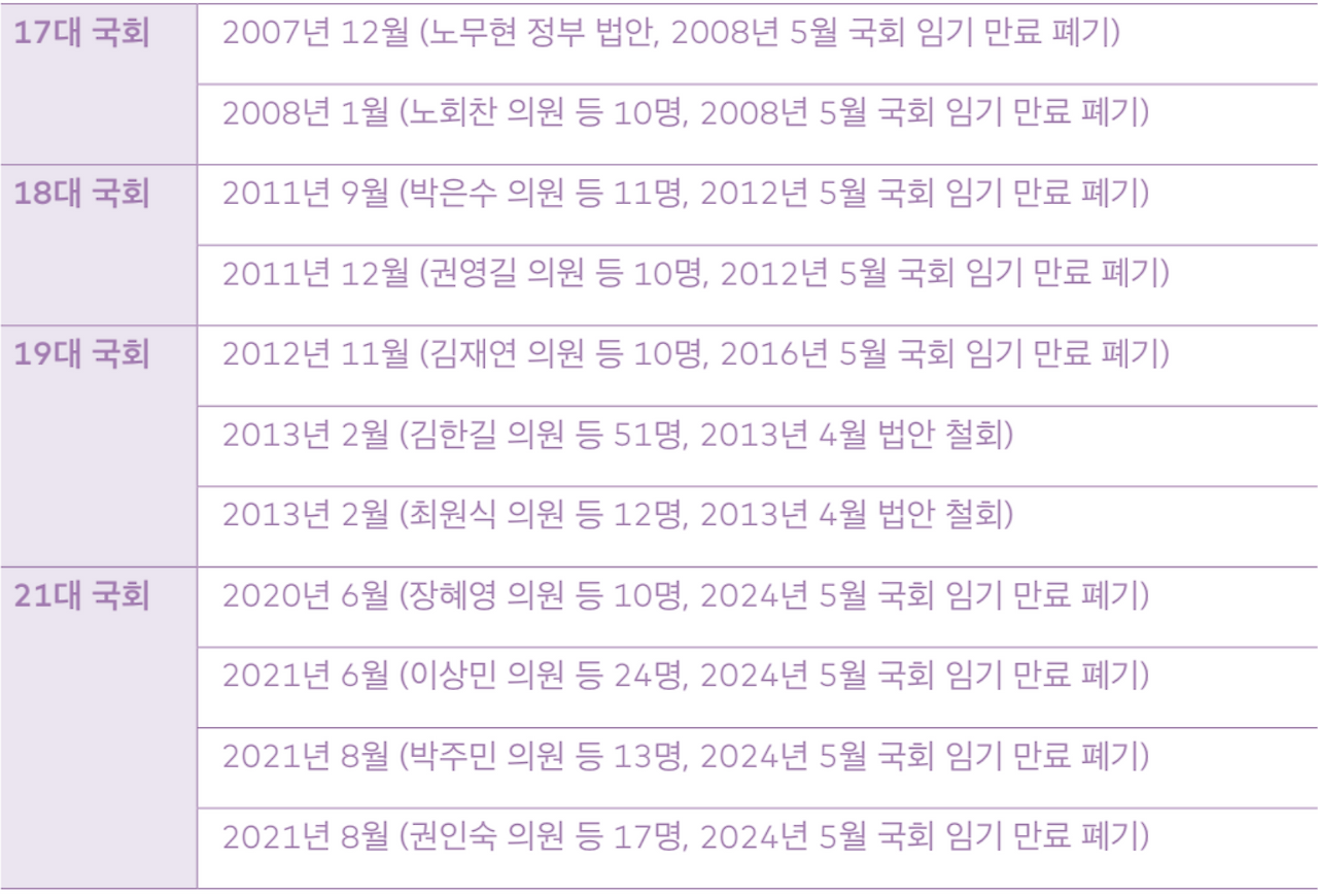 Screenshot 2026-03-09 at 1.18.57 AM.png