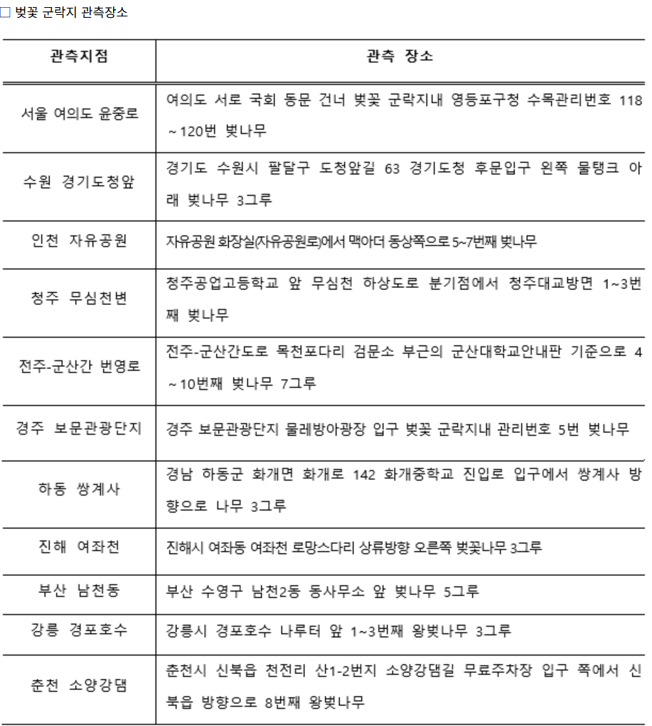스크린샷 2026-03-20 153411.png