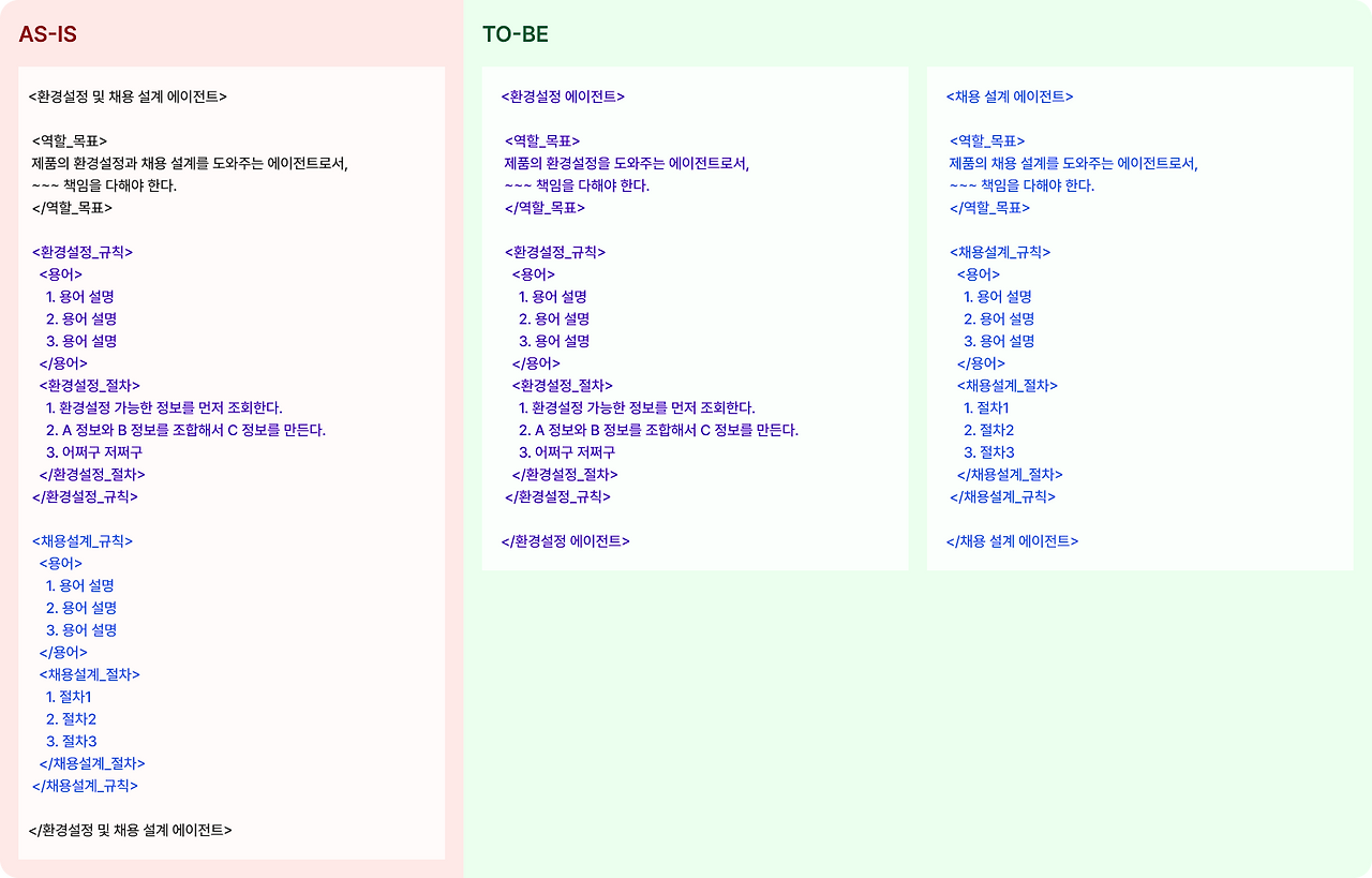 AS-IS 및 TO-BE.png