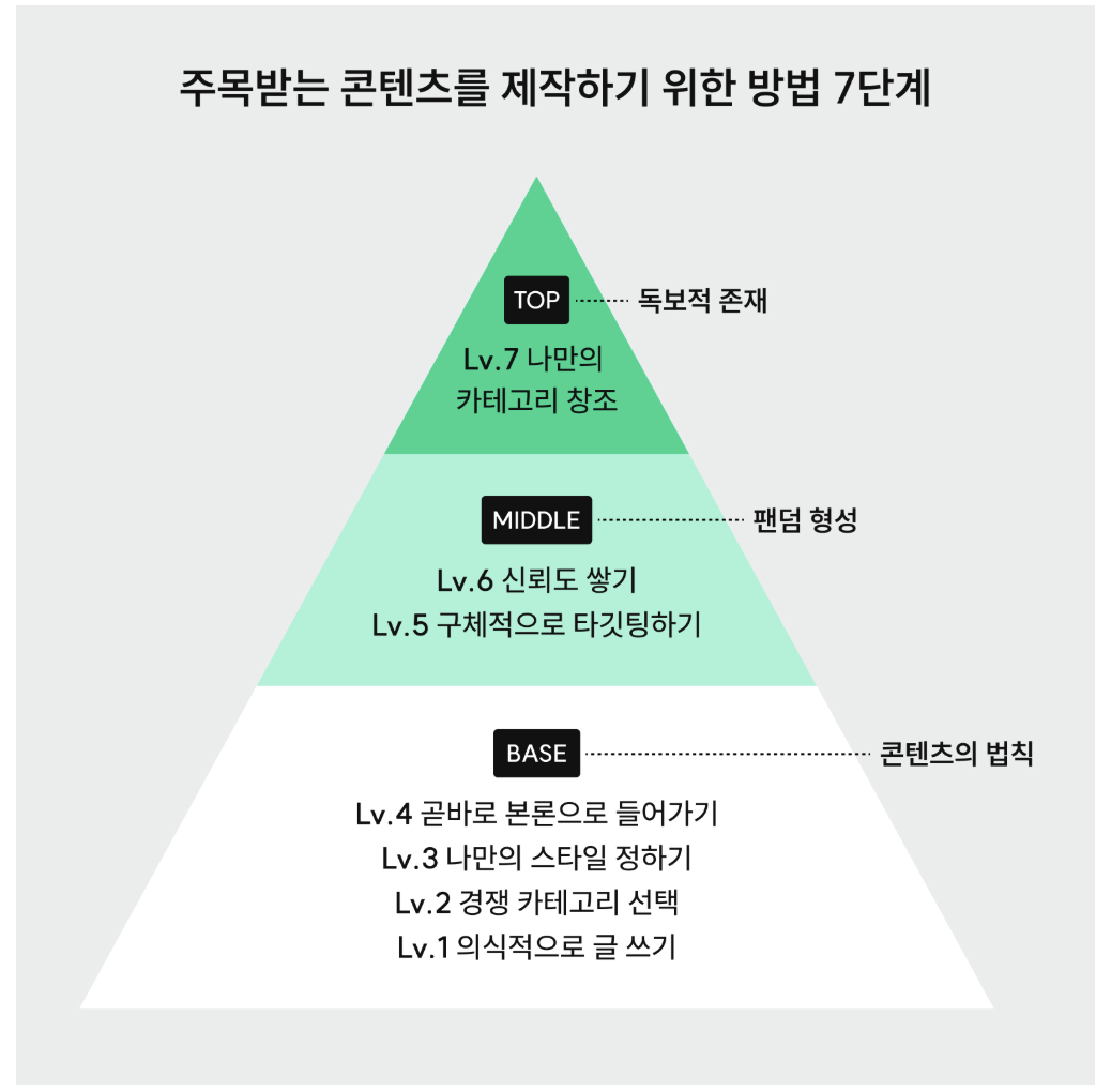 스크린샷 2026-01-21 오후 6.28.23.png