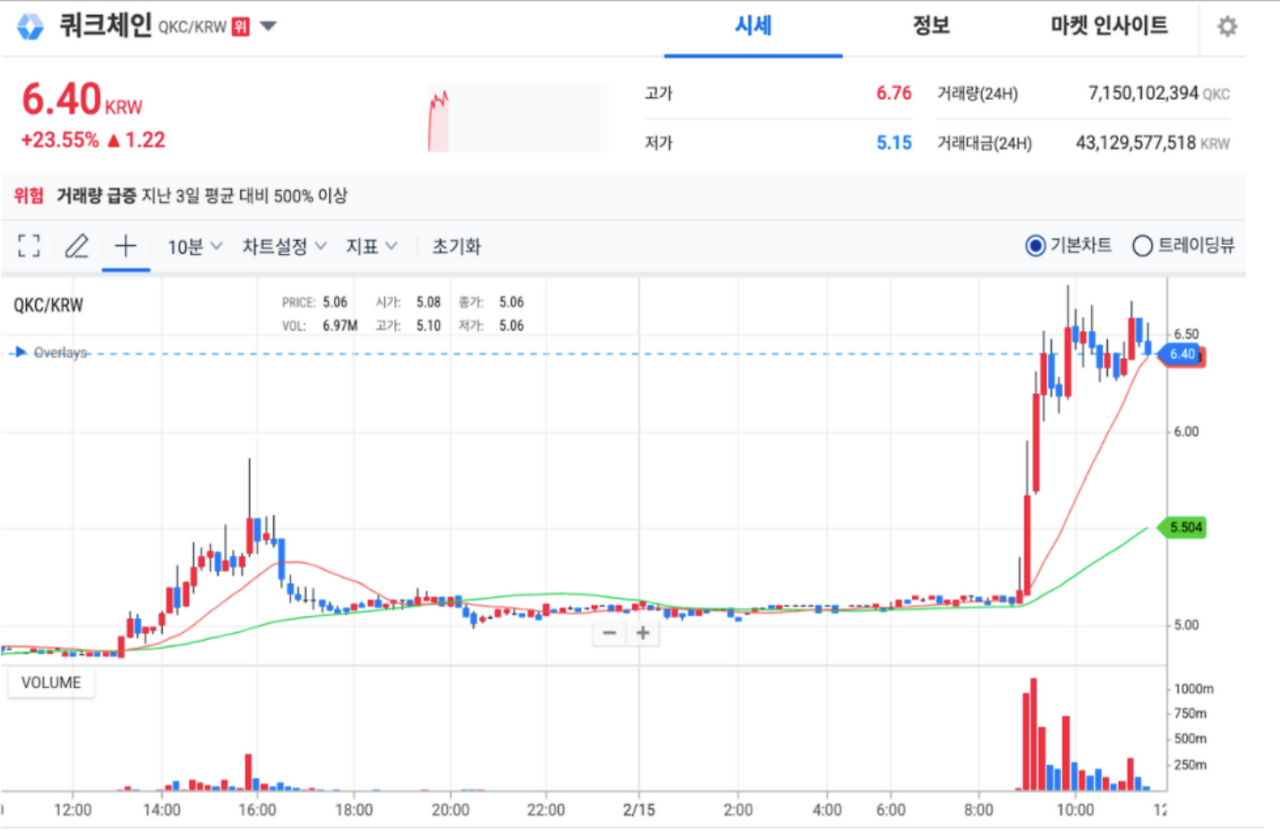 스크린샷 2026-02-15 오후 12.15.17.png