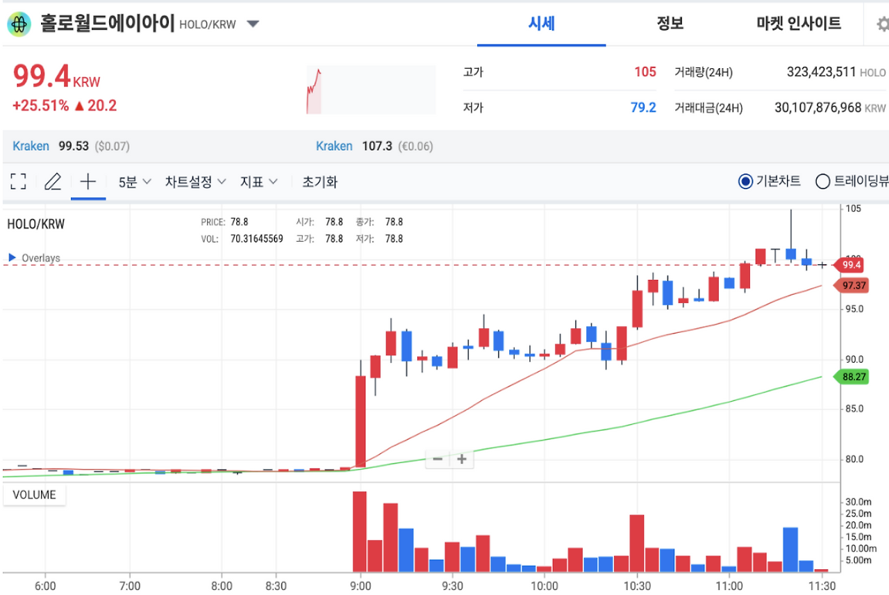 스크린샷 2026-02-25 오전 11.46.33.png