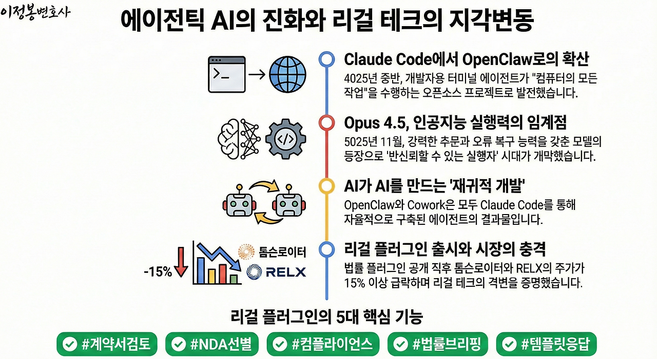 스크린샷 2026-02-05 105929.png