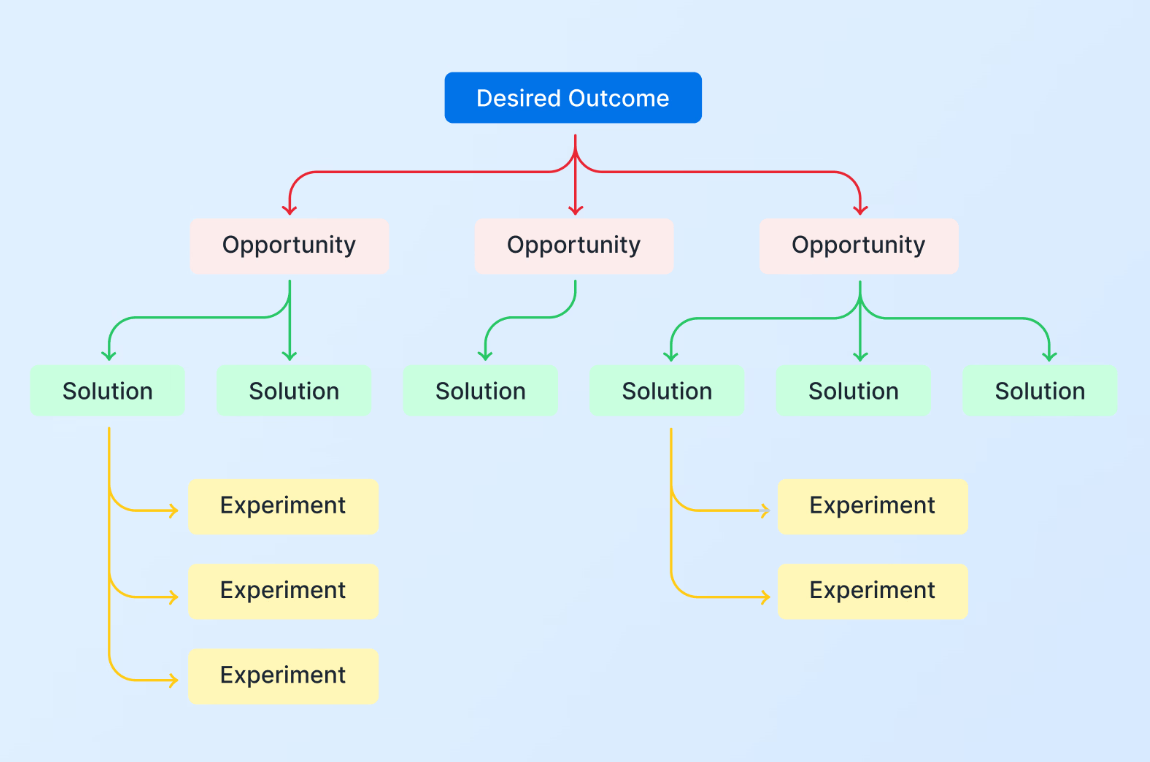 Screenshot 2026-02-13 at 08.33.25.png