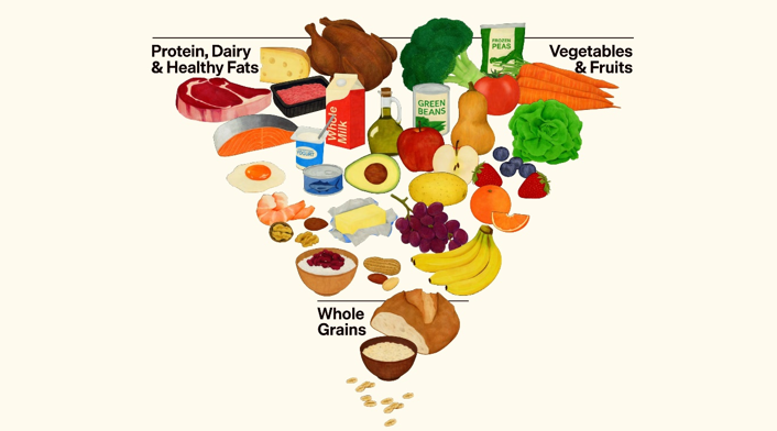 20260312 _ 의대 영양 교육 확대, 진료실이 바뀔 수 있을까 _ 2-2.png