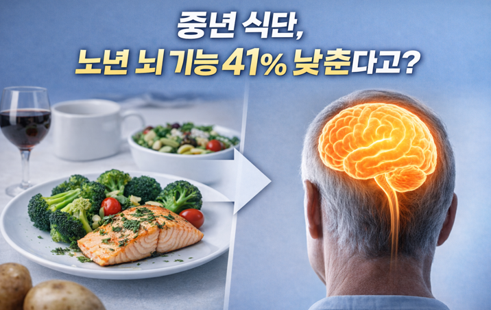 20260228 _ 중년 식단, 노년기 뇌기능 저하 41% 낮춘다 _ 2-4.png