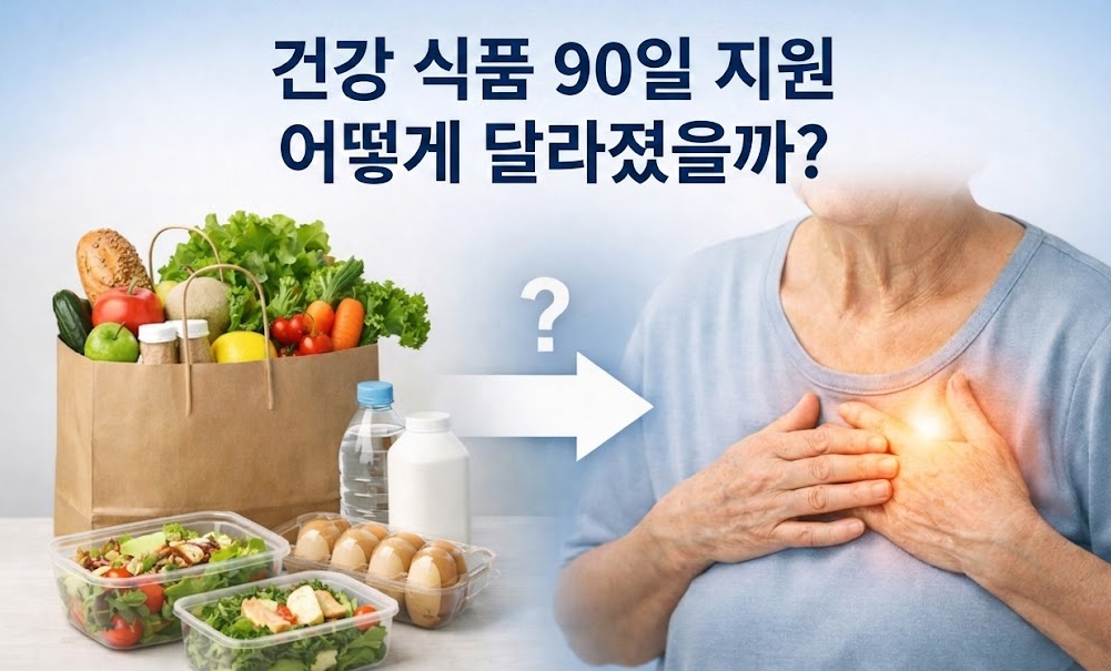 20260422 _ 심부전 퇴원 후 식료품 배달, 삶의 질이 달라졌다 _ 2-4.png