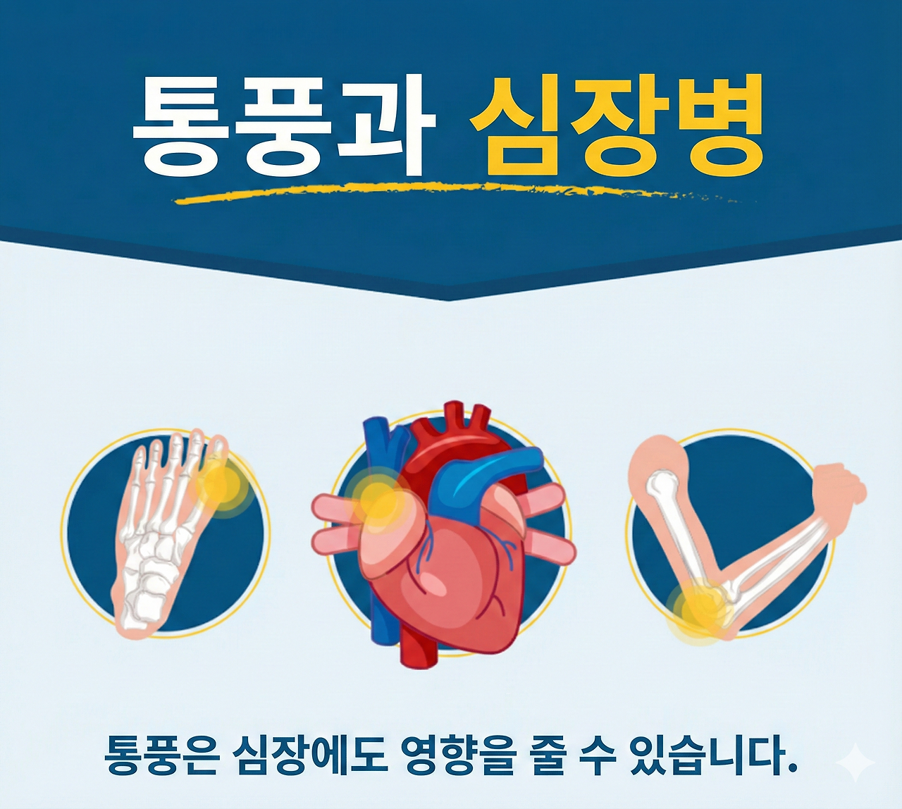 20260205 _ 통풍 치료, 심근경색·뇌졸중 위험도 낮출까 _ 2-3.png